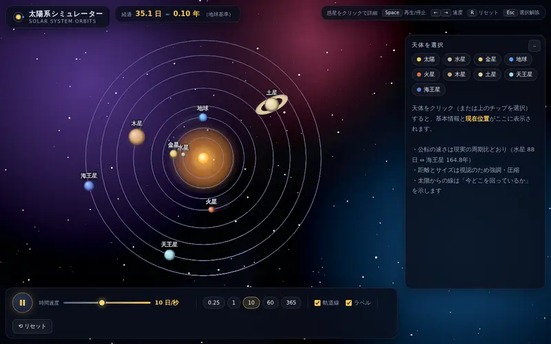 太陽系シミュレーターの画面
