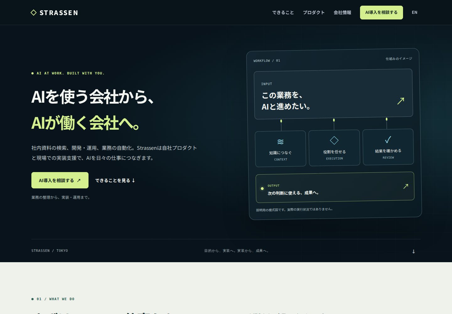 新版トップ：具体的な提供内容と業務フロー図を配置し、その下に明るい背景の業務例が続く